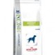Royal canin weight control