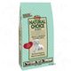 Nutro Choice Puppy lam & rijst Nutro Choice Puppy lam & rijst
