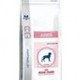 Royal canin vcn Royal canin vcn