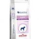 Royal canin vcn giant dog puppy Royal canin vcn giant dog puppy