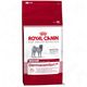 Royal Canin Health Nutrition Dermacomfort
