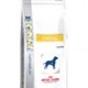 Royal canin cardiac support Royal canin cardiac support