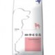 Sanypet hypoallergenic puppydog