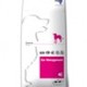 Sanypet ear management Sanypet ear management