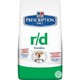Hill's prescription diet r/d hondenvoer Hill's prescription diet r/d hondenvoer